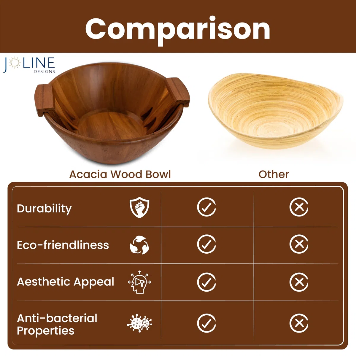 Ensaladera de madera de acacia con tenedores para servir, cuenco grande con diseño de madera duradero para 6-8 porciones, fácil de limpiar, naturalmente hermoso, ideal para reuniones