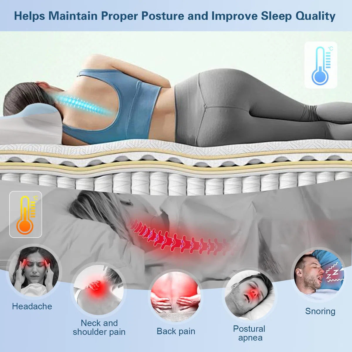 Almohadas Cervicales para Dormir Almohada y Cuello Cervical Antironquidos Ergonómica Apnea Sueño Ortopedica Cojin Anti Espuma Viscoelástica Mariposa Lado Boca Arriba Brazo Soporte Memoria +1 Gua Sha
