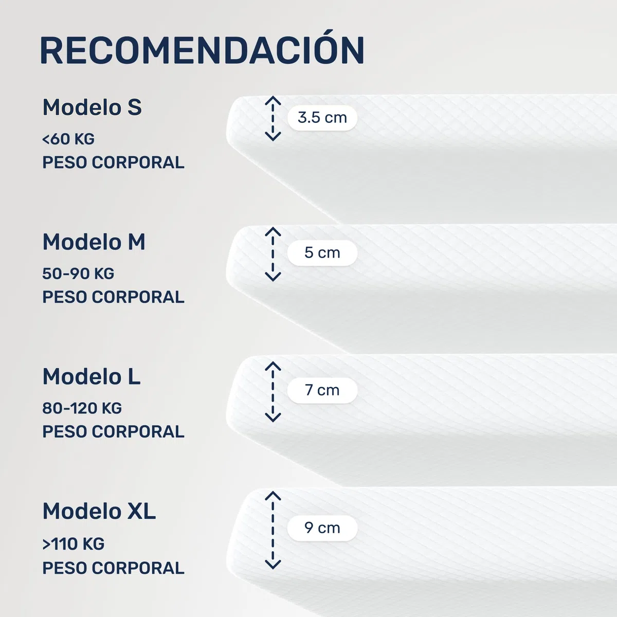 Dailydream Topper Viscoelástico, Memory Foam, 100x200 cm, 7 cm | Edición Pure, H1/2, sobrecolchón viscoelástico con funda lavable, base antideslizante y correas elásticas.