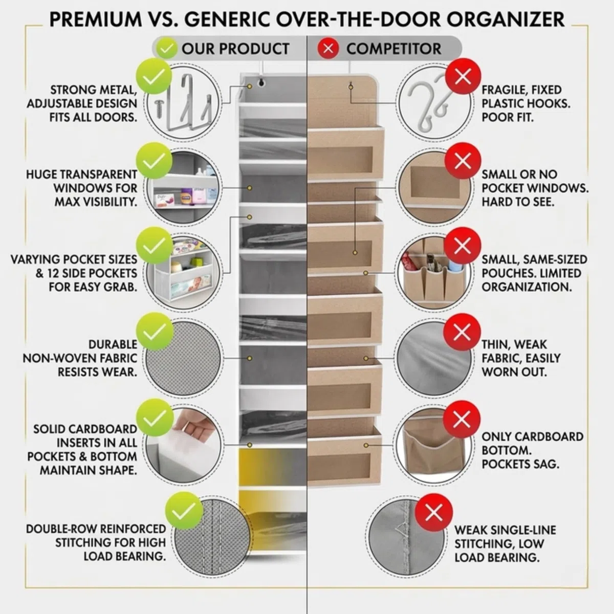 Homelux Theory 1 organizador resistente para puerta de 55 x 14 x 6.7 pulgadas, 6 bolsillos delanteros grandes y 12 laterales, organizador de puerta de armario colgante para dormitorio, baño y