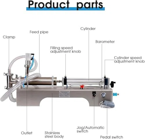 Máquina de llenado de líquidos neumática, llenadora semiautomática para bebidas, jugos y alcohol, capacidad de 250-2500 ml