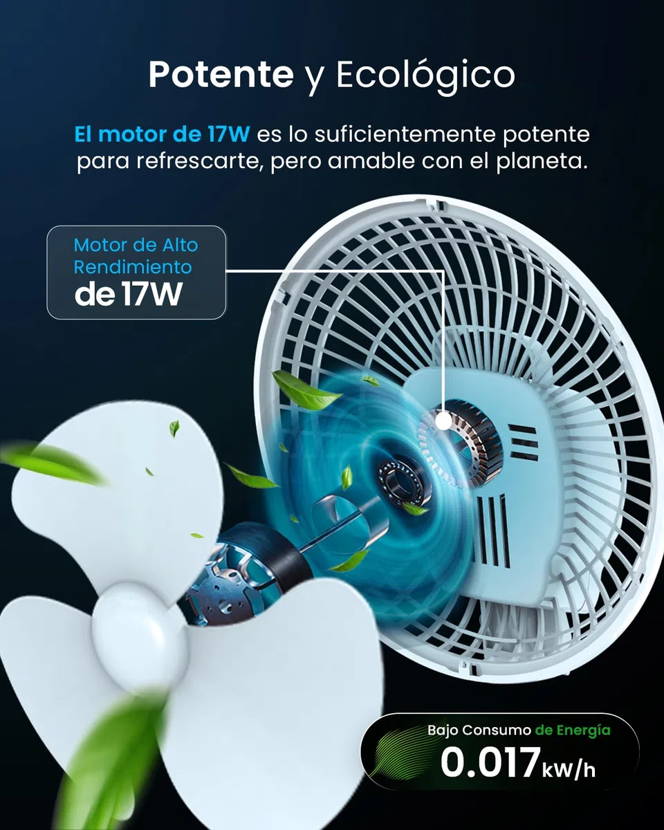 Pro Breeze Mini Ventilador de Sobremesa con Clip I Pequeño Ventilador Eléctrico con Funcionamiento Ultra silencioso y 2 Configuraciones de Velocidad I 15W para Hogar, Cama, Oficina y Escritorio
