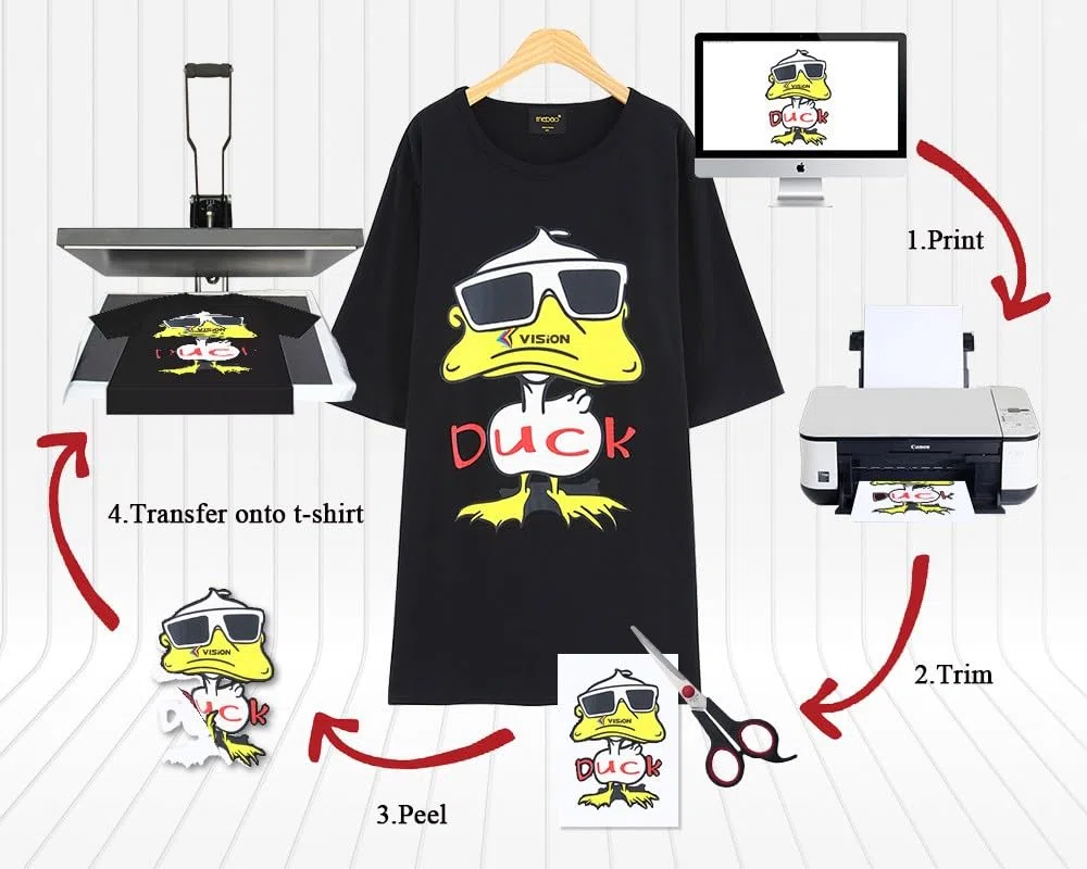 Papel de Transferencia para Telas Oscuras, Papeles Transfer para Camiseta Negra A4 20 Hojas, Película de Transferencia Térmica para Impresoras Láser y Inyección Tinta