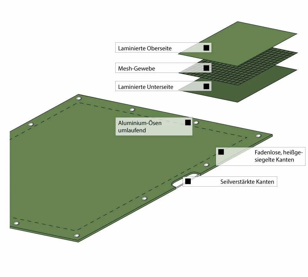 jarolift Lona Cobertora de Protección Polietileno 90 g/m² Impermeable Resistente al Moho y al Desgarro, 2 x 3 m, Verde
