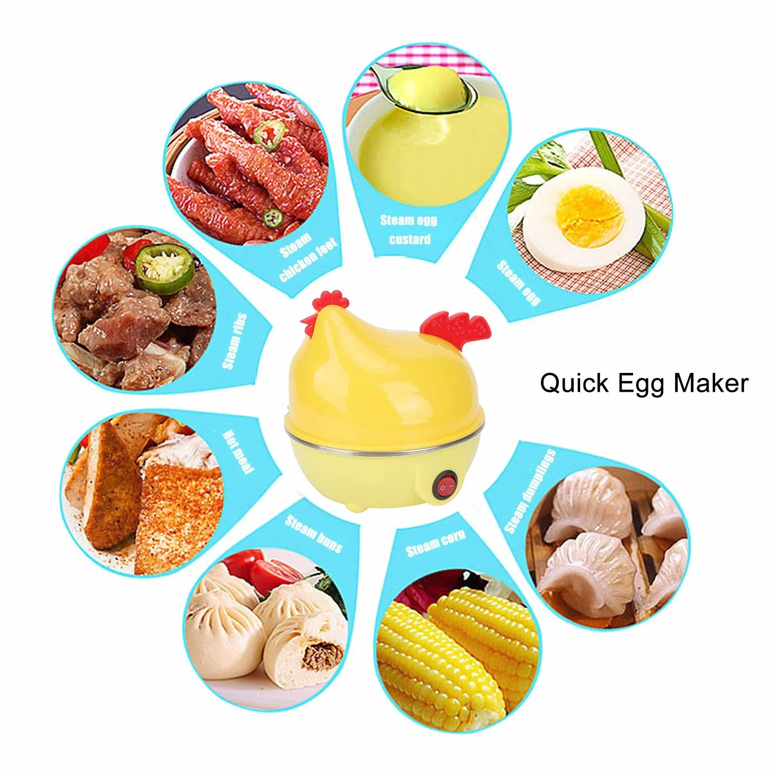 Hervidor de Huevos Eléctrico, Hervidor de Huevos Rápido con Apagado Automático para Huevos Duros, Huevos Escalfados, Huevos Revueltos, Tortillas(Amarillo)