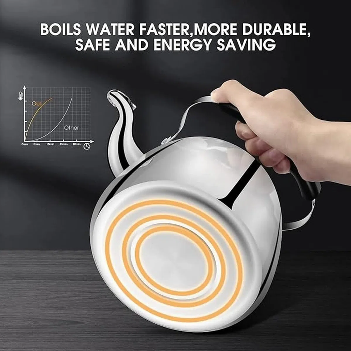 Hervidor de té silbante, 3L/4L/5L/6L/7L/8L/9L/10L acero inoxidable gran capacidad estufa de gas doméstica hervidor de gas estufa de inducción tetera universal para preparar café (6L)