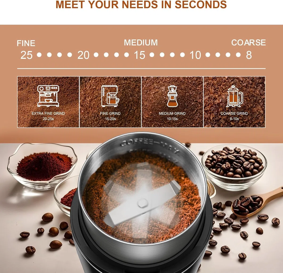 Molinillo de Café y Especias, Molinillo de Café para Uso Doméstico, Tazón Extraíble de Acero Inoxidable, Perfecto para Granos de Café Especias Hierbas Linaza Granos y Frutos Secos, Plata Brillante