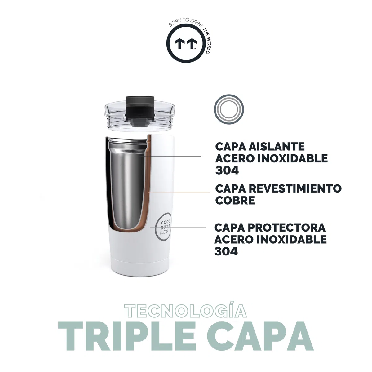 Cool Bottles - Vaso Térmico de Acero Inoxidable 330 ml - Pastel Sky - Tapa Hermética - Vaso para Café - Bebidas Frías 10 horas y Calientes 5 horas - Libre de BPA