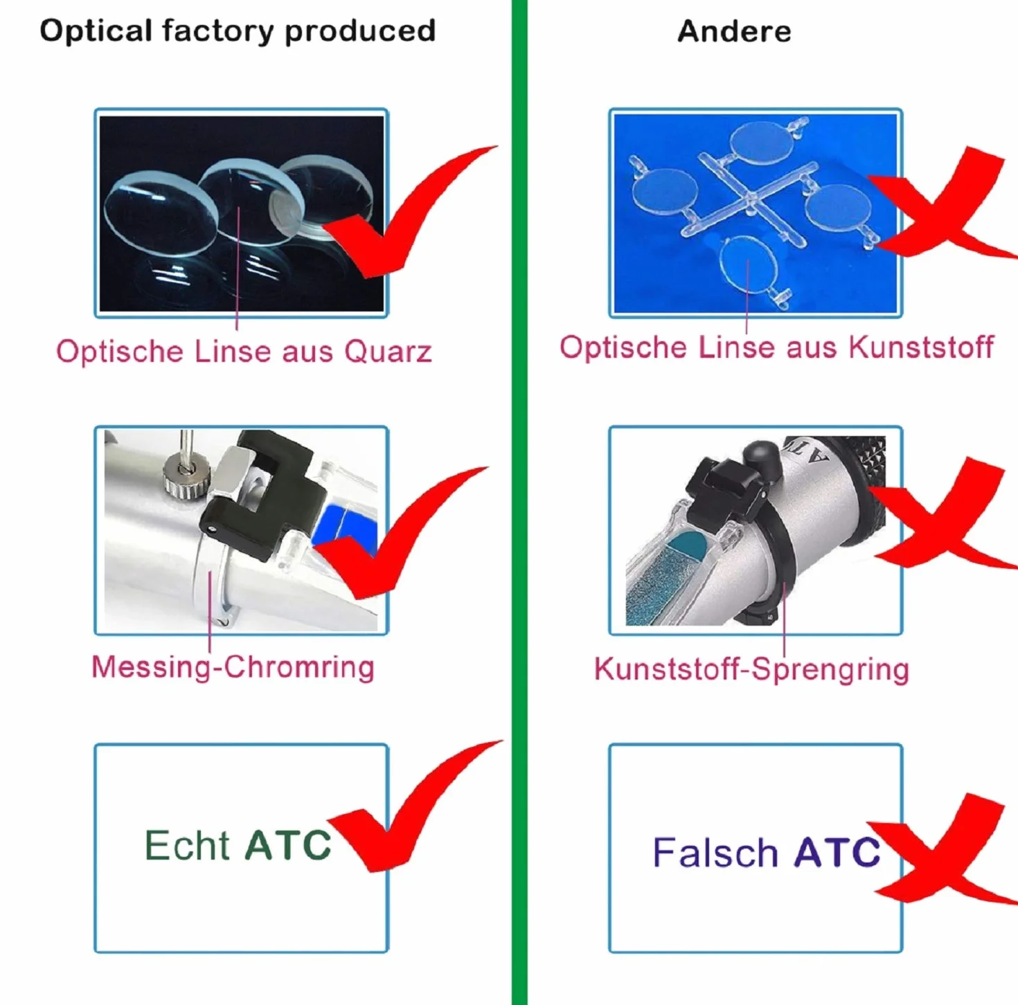 HHTEC Refractómetro Miel 58–90% Brix – 10–32% Agua – Control Humedad Miel – Evita Fermentación – ATC – Apicultura Profesional