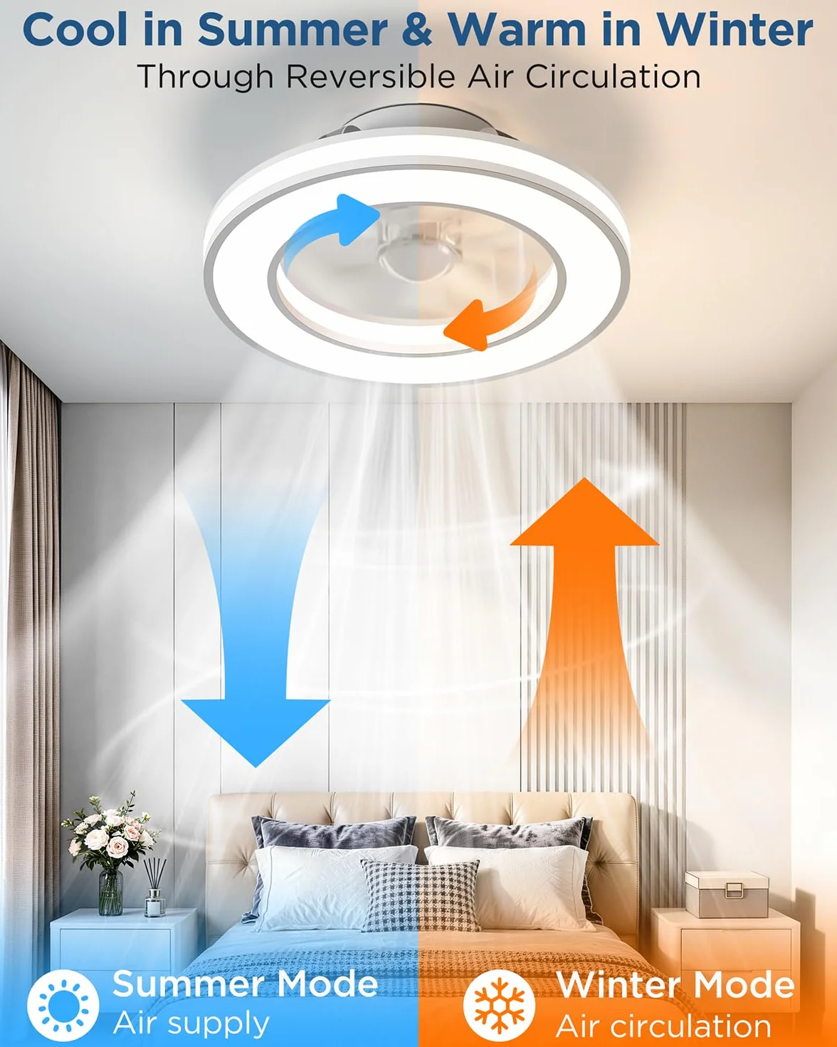 Ventilador de Techo con luz, Motor DC Silencioso Lampara Ventilador Techo RGB Regulable 3000K-6500K, 6 Velocidades Mando a Distancia Moderno Ventiladores para Dormitorio, Salon, Cocina, Ø42CM