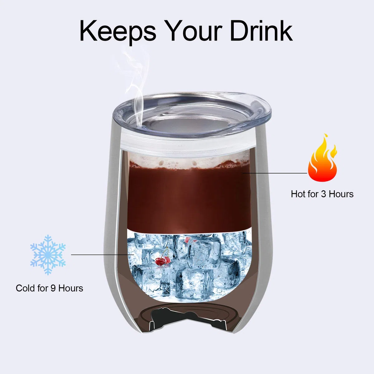Paquete de 6 vasos de vino de acero inoxidable, vaso de vino aislado de 12 onzas, copa de vino aislada de doble pared, copas de vino sin tallo de acero inoxidable con tapas para café, vino, cócteles,