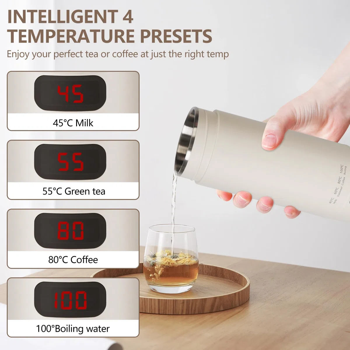 Pequeño hervidor de agua portátil, 400ML Hervidor de Viaje, 3 en 1 Mini Taza de Agua Eléctrica, 4-Temperaturas, Materiales Inoxidables, Apagado Automático, para Hacer Leche, Café y Té