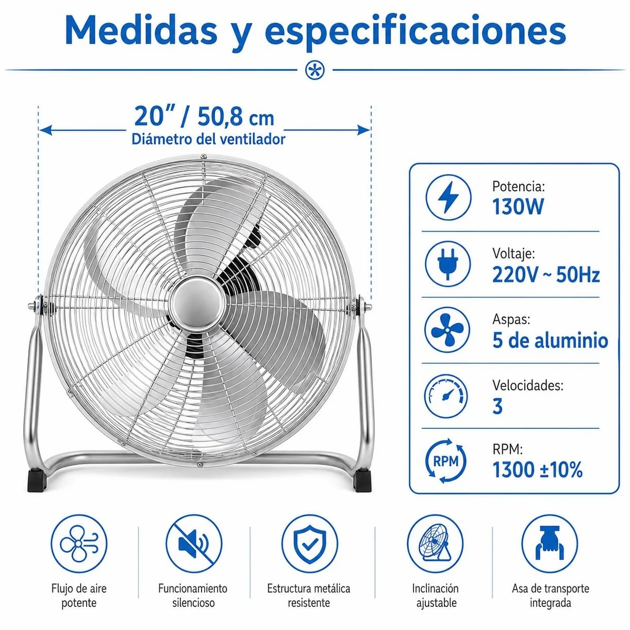 Ventilador Industrial de Suelo 20 Pulgadas, 130 W, Ventilador Metálico con 5 Aspas de Aluminio, 3 Velocidades e Inclinación Ajustable, para Taller, Almacén, Garaje, Gimnasio y Hogar