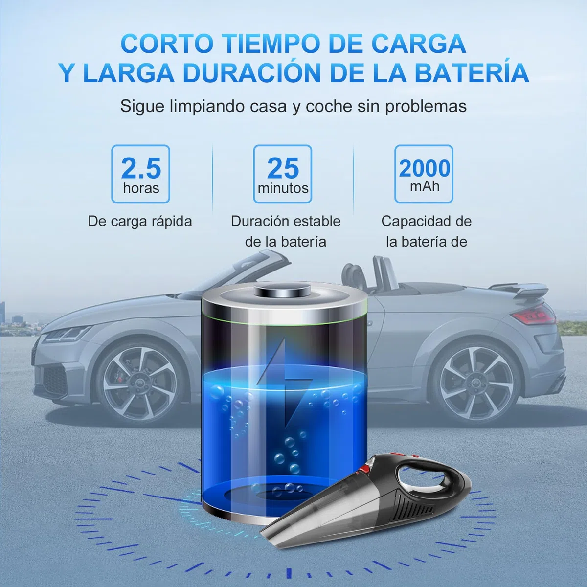 Aspirador de Mano 8500PA 120W Aspiradora Coche Sin Aspirador Potente Carga Rápida HEPA Filtro de Acero Inoxidable con luz LED y Bolsa de Transporte luz LED para Oficina Hogar Cocina Coche