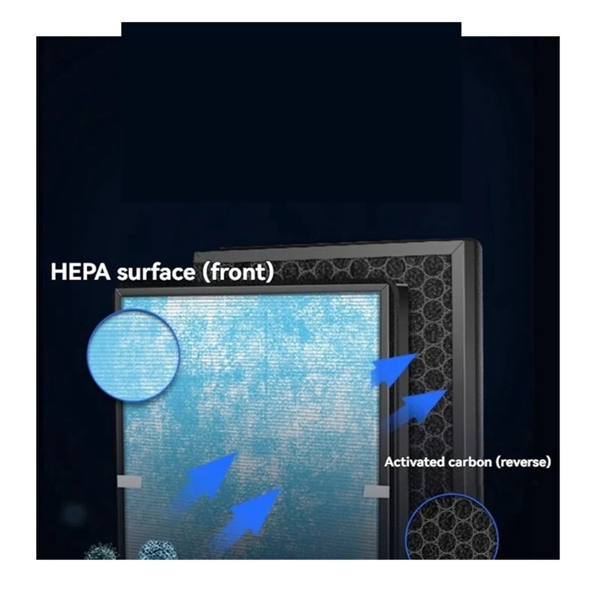 Reemplazo de filtro HEPA compatible con purificador de aire Midea KJ350G-S1/S1Y/S1W/S2 FC-35S1.