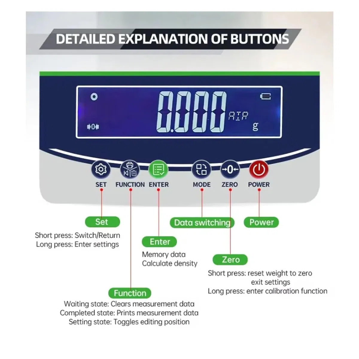 Densitómetro líquido plástico digital 0,01 g/cm Calibración semiautomática | Precisión Pantalla LCD PT% Aceite líquido universal(600C-GY)