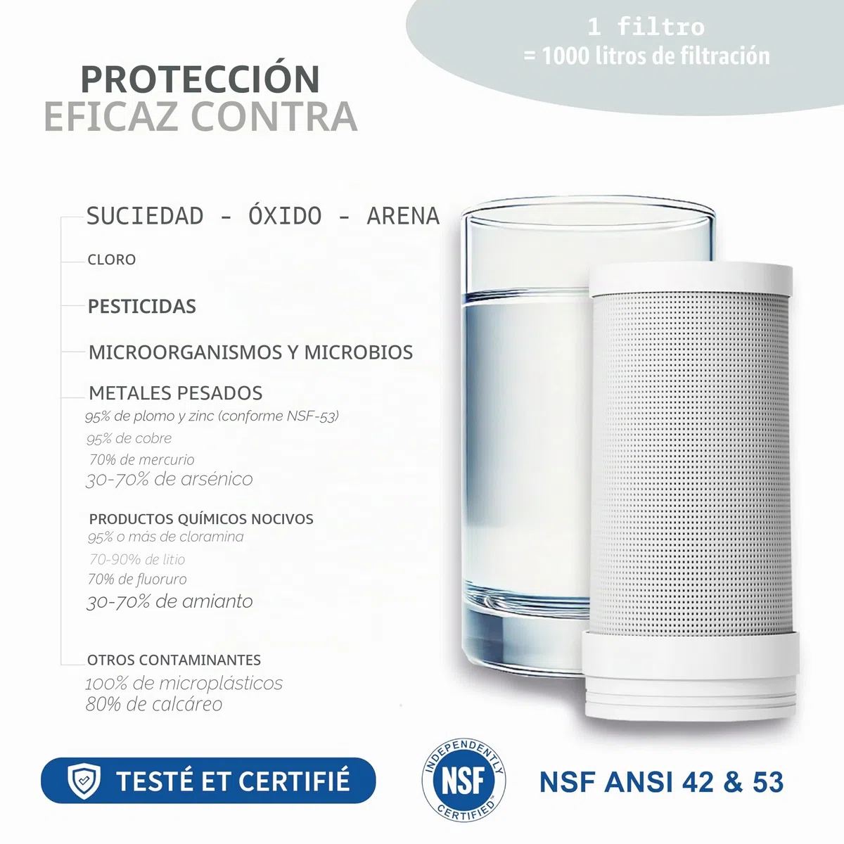 Filtro Agua Puramane (2000 L) – Cartucho de recambio para Filtro Agua Grifo con carbón activado, filtro antical. Reduce micropartículas, metales pesados y cal. Incluye 2 filtros.