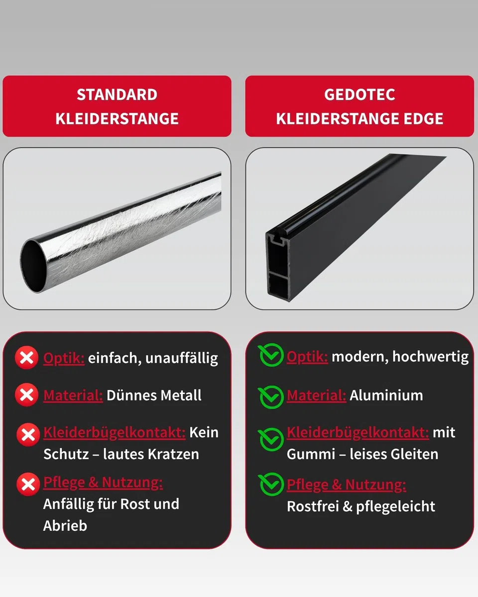 Gedotec Barra para colgar ropa, color negro mate, 1500 mm, barra para armario con revestimiento de goma, barra cuadrada para colgar ropa de pared de 30 x 12 mm, 1 juego de tubos de armario con