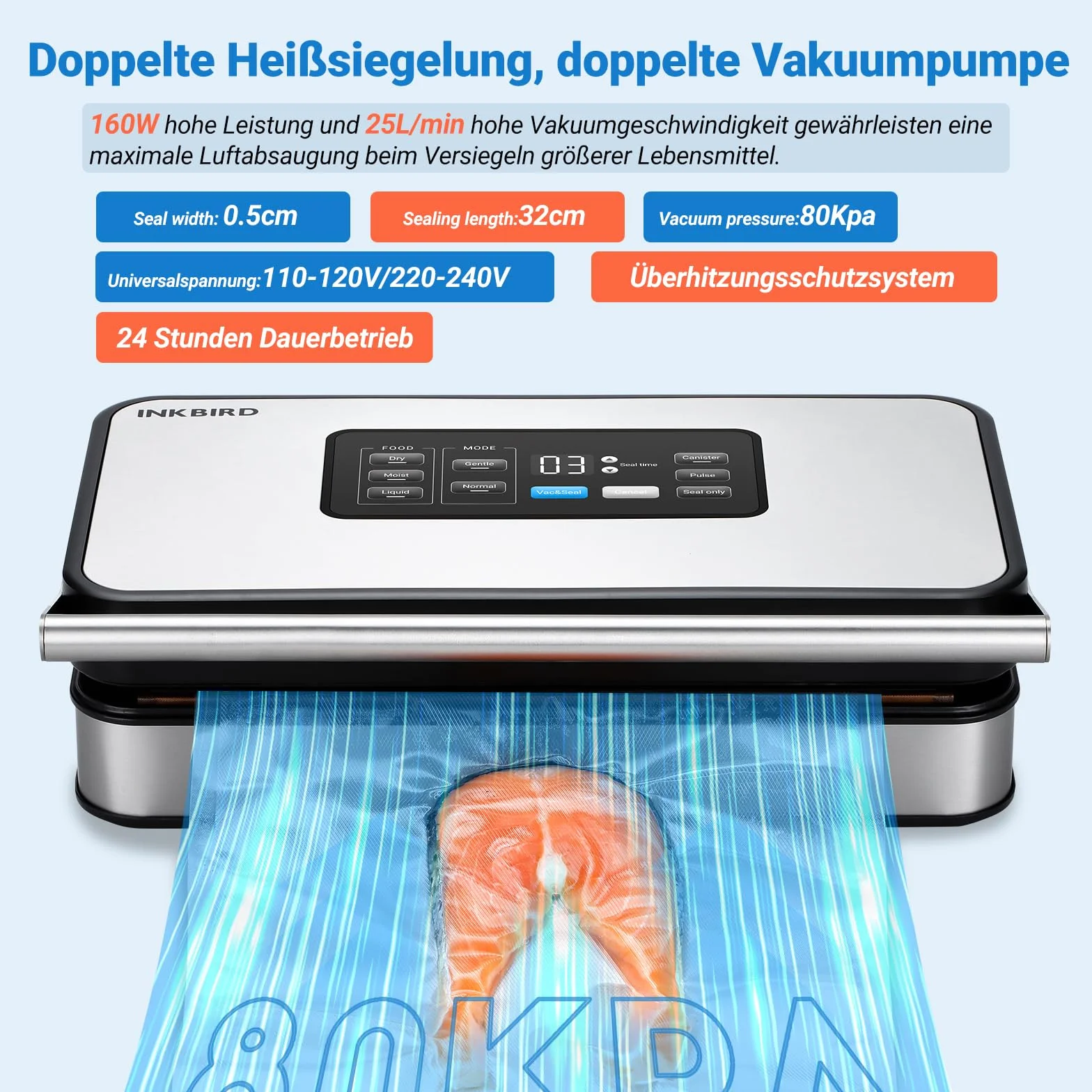 INKBIRD Máquina de envasado al vacío, aparatos de soldadura para alimentos con modo seco/húmedo/líquido, bomba doble, 20 l/min, silenciador, cortador de papel, rodillos y bolsa incluidos en la entrega