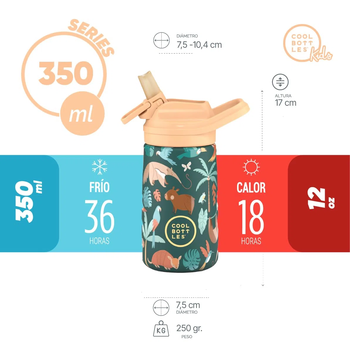 Cool Bottles - Botella Agua Acero Inoxidable Niños, Botella Térmica - Bebidas Frías 36 Horas y Calientes 18 Horas - Rainforest Refuge 350ml