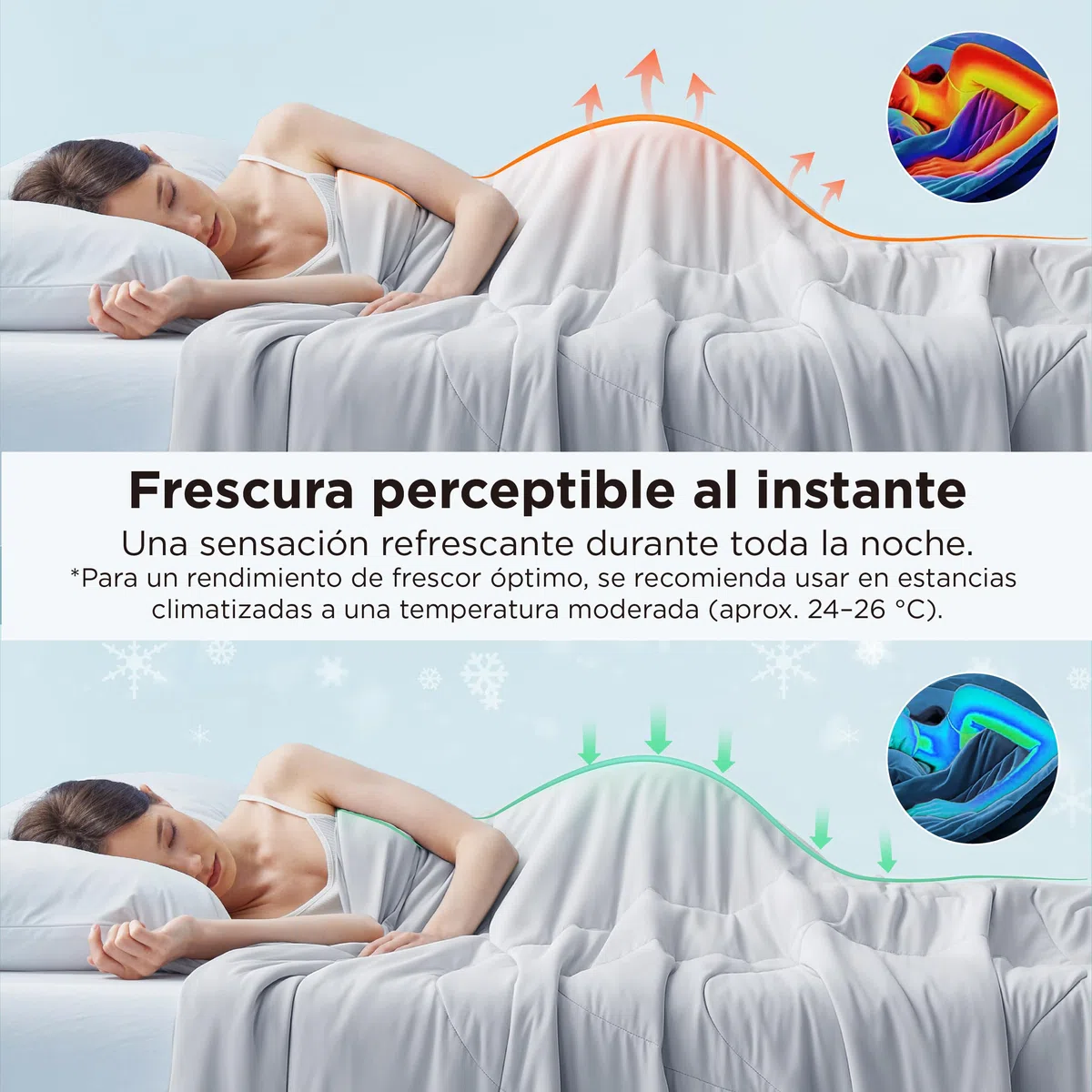 Bedsure Edredón de Verano Refrescante - Edredón 135x200 Verano Cama 80/90, Refrescante ARC-Chill Q-MAX > 0,4, Reversible Manta Ligera para Sudores Nocturnos y Personas Que Duermen Calientes Gris