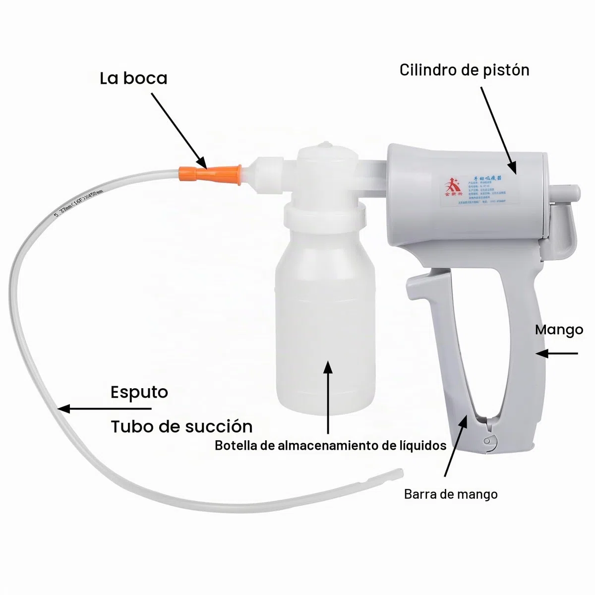 Bomba de succión manual Aspirador de esputo Dispositivo de bomba de succión de flema Respiratorio de mano para ancianos domésticos (Tipo B)
