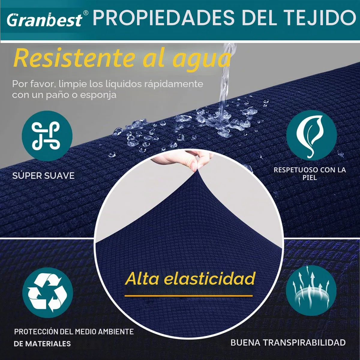 Granbest Premium - Funda de cojín para sofá(Azul Marino,3 Plaza)
