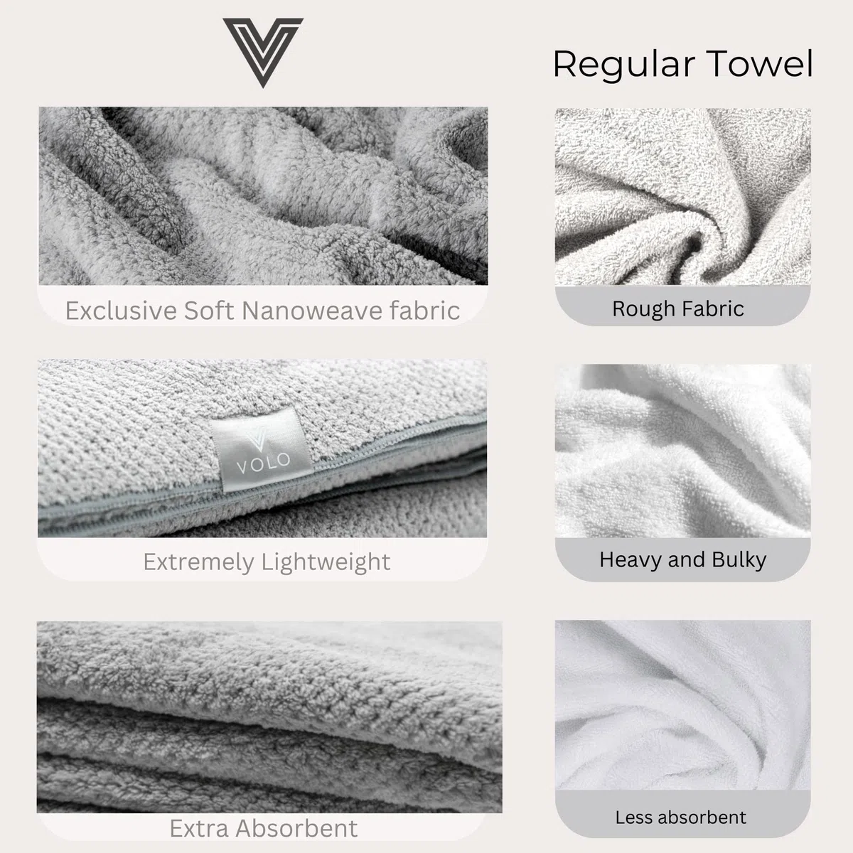 VOLO Hero Luna - Toalla corporal gris | Toalla de baño de lujo | Ultra suave, súper absorbente, tela de nanoweave de secado rápido | Toallas de spa para baño | Envoltura extra grande para después de
