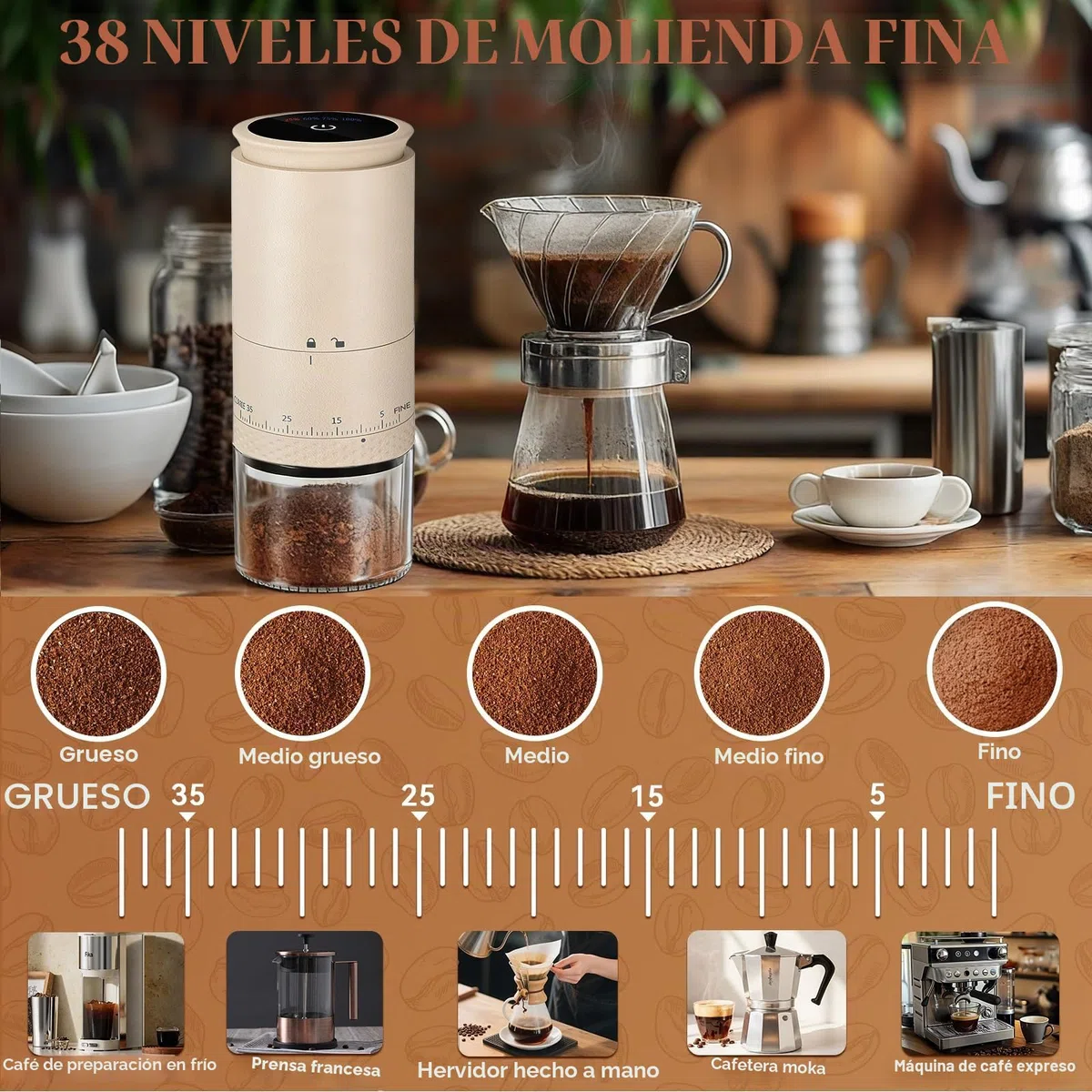 Molino de Café Eléctrico Portátil, Molinillo de Café con Muelas Cónicas de Cerámica, 2000mAH Recargable USB, Ideal para Hogar, Oficina, Campamento y Viajes (blanco, L)