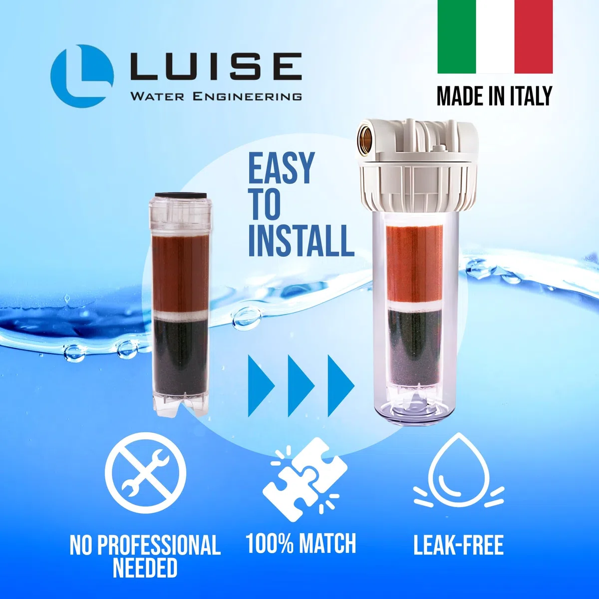 Luise Cartucho especial de carbón activado y resina de intercambio iónico (L516.1000), proporciona filtración y ablandamiento del agua. Ideal para el hogar, acuario y uso industrial