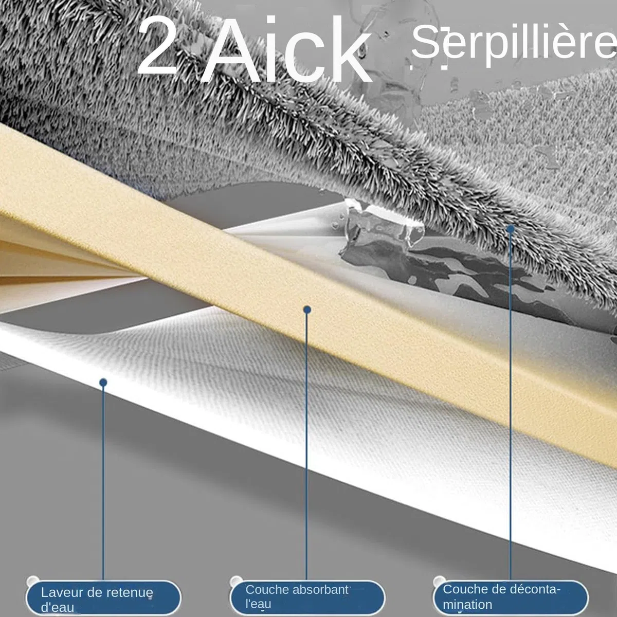 Fregonas Planas para Limpieza de Suelos, Fregona de Microfibra | Fregona Plana, Fregona seca y húmeda con 2 almohadillas de microfibra reutilizables para húmedo y