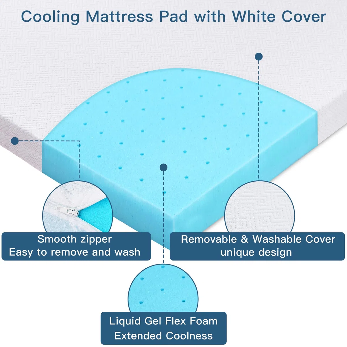 Cubrecolchón de espuma viscoelástica de 4 pulgadas, con infusión de gel refrescante de alta densidad King (78 x 80 pulgadas) con funda extraíble agradable a la piel, cubrecama para aliviar la presión