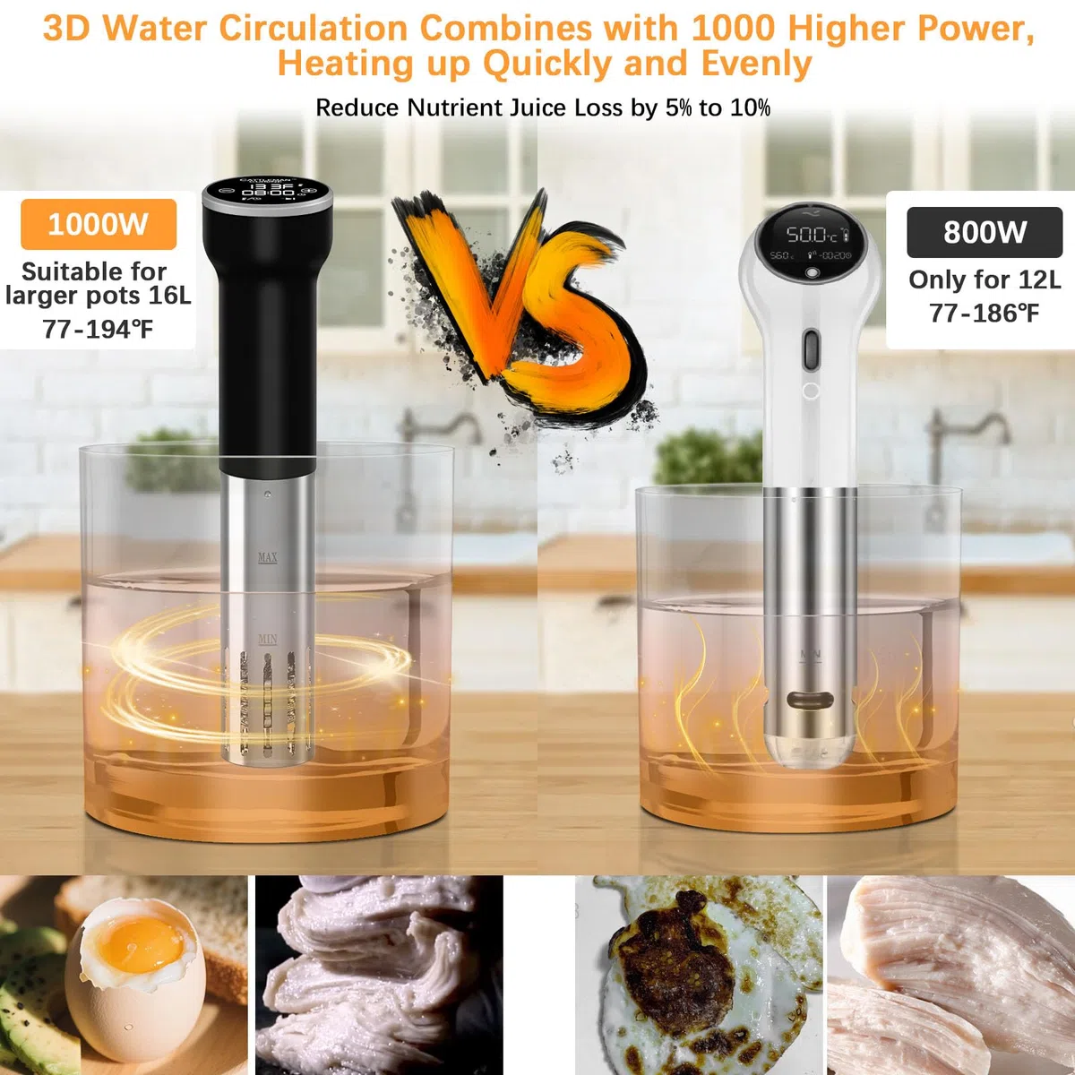 Sous Vide Machines Wi-Fi, circulador de inmersión, cocina precisa, sous-vide con control táctil preciso de temperatura y temporizador, 1000 W, portátil, sin ruido, calentamiento rápido