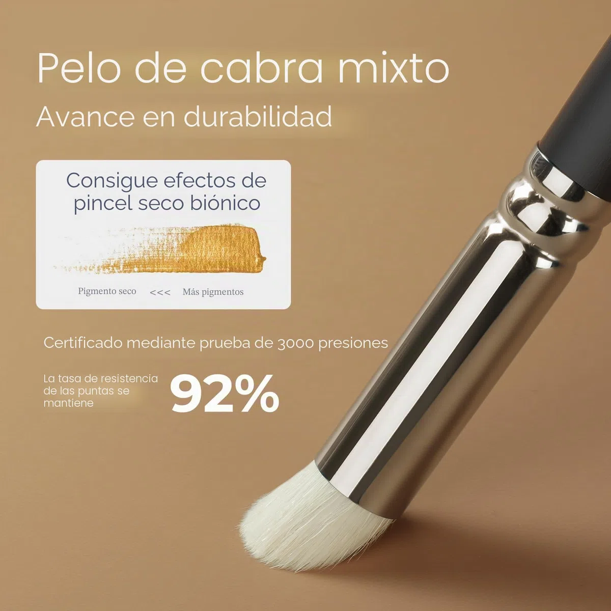 Nicpro Juego de 21 Pinceles de Pintura en Miniatura para Acuarela acrílica, Pincel seco para, Pintura, Modelo, miniaturas DND, con contenedor