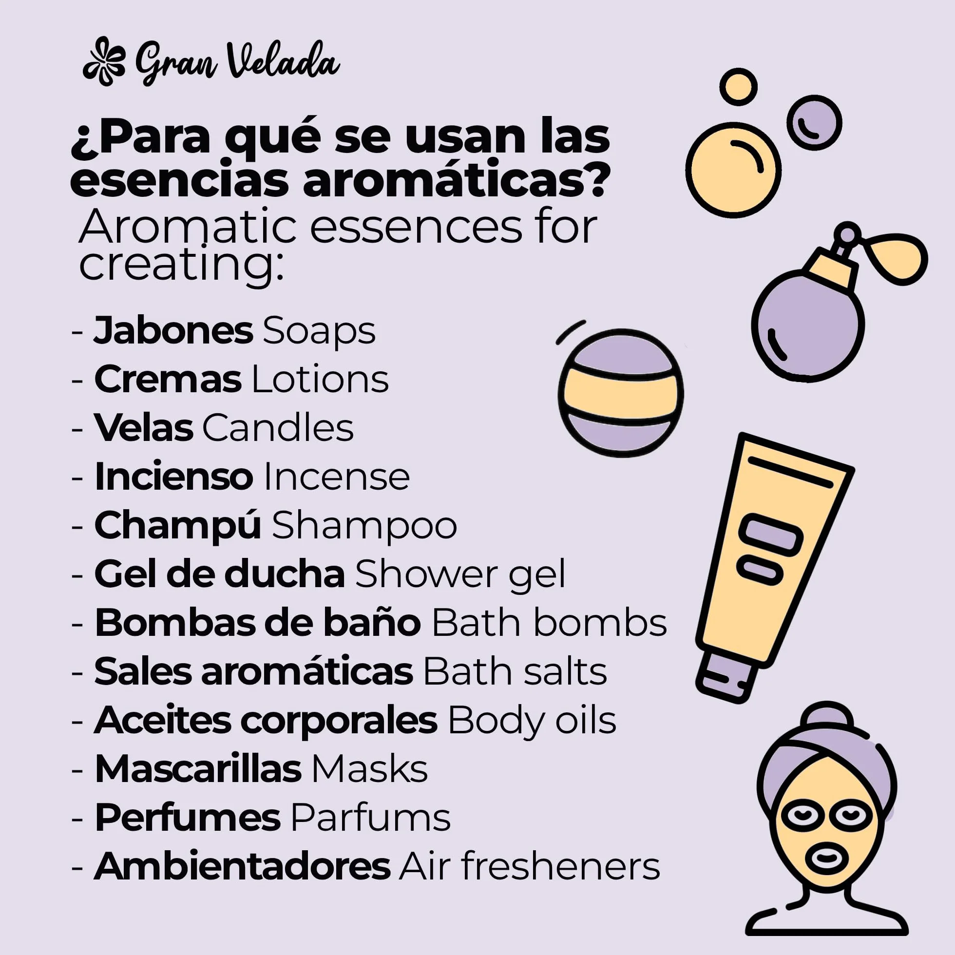 Gran Velada - Pack Ahorro Esencias Citricas 3 x 50 ml | Esencias Aromáticas para Mikados para Jabones Artesanales para Velas Perfumadas | Perfumar Creaciones Aroma Duradero