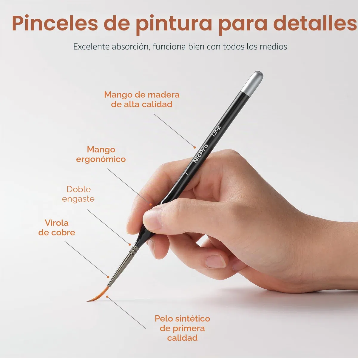 Nicpro Juego de 21 Pinceles de Pintura en Miniatura para Acuarela acrílica, Pincel seco para, Pintura, Modelo, miniaturas DND, con contenedor