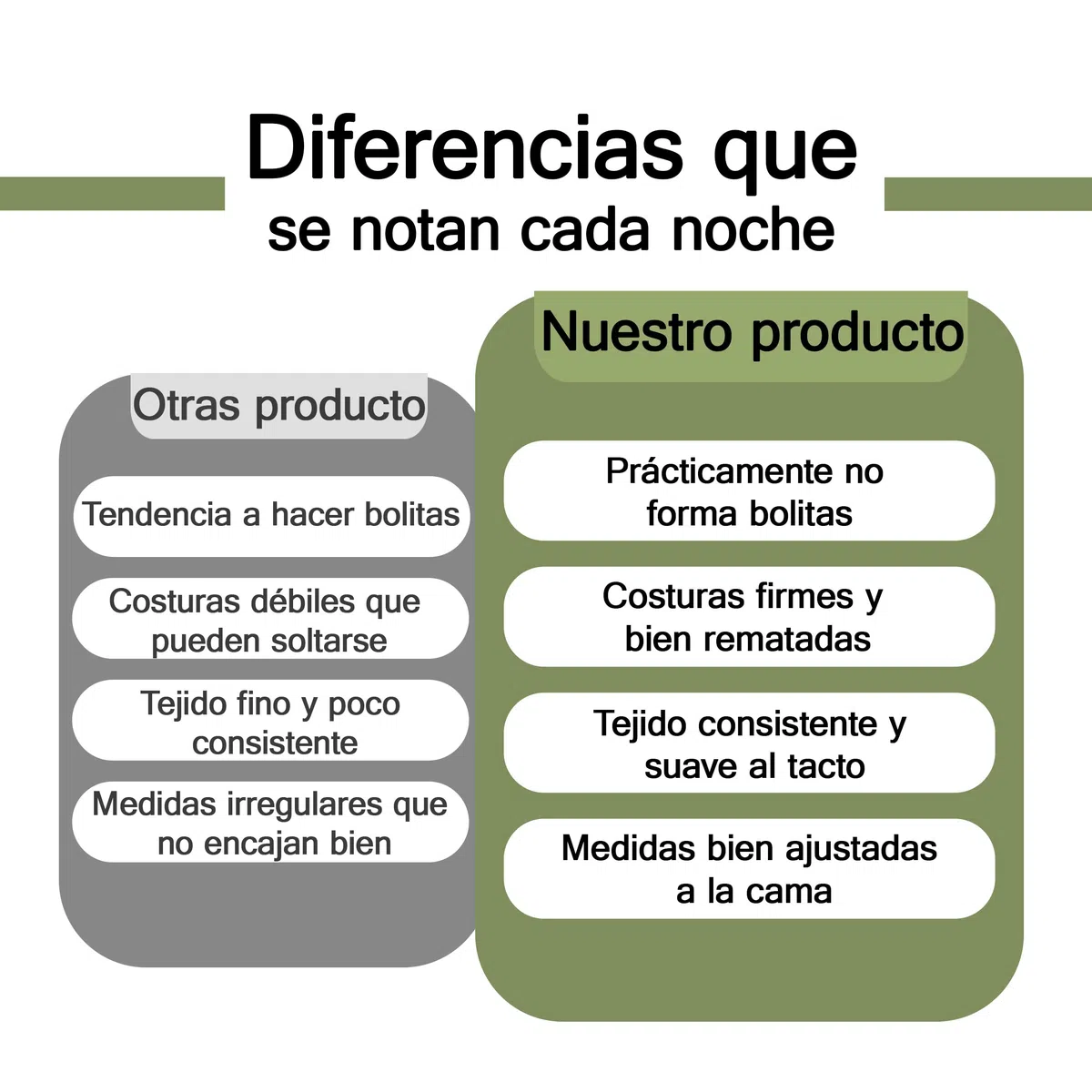 Etrexonline Juego de Sábanas 4 Piezas para Cama de 150 cm - Microfibra Suave y Transpirable, Incluye 1 Bajera Ajustable, 1 Encimera y 2 Funda de Almohada - Color Hojas Verdes Acuarela