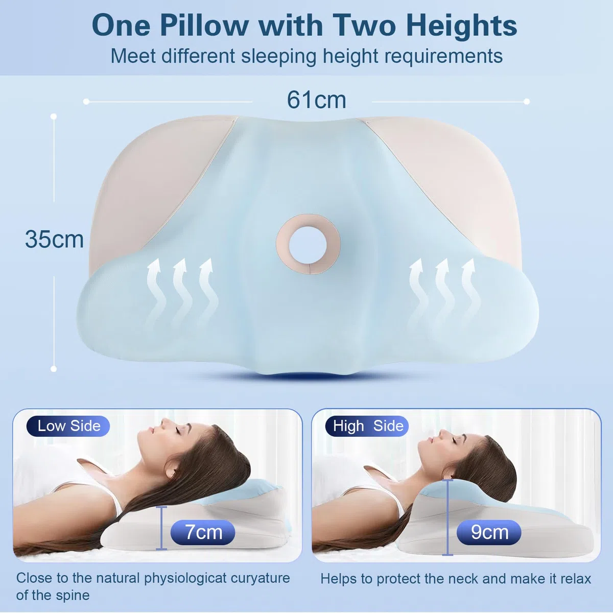 Almohadas Cervicales para Dormir Almohada y Cuello Cervical Antironquidos Ergonómica Apnea Sueño Ortopedica Cojin Anti Espuma Viscoelástica Mariposa Lado Boca Arriba Brazo Soporte Memoria +1 Gua Sha