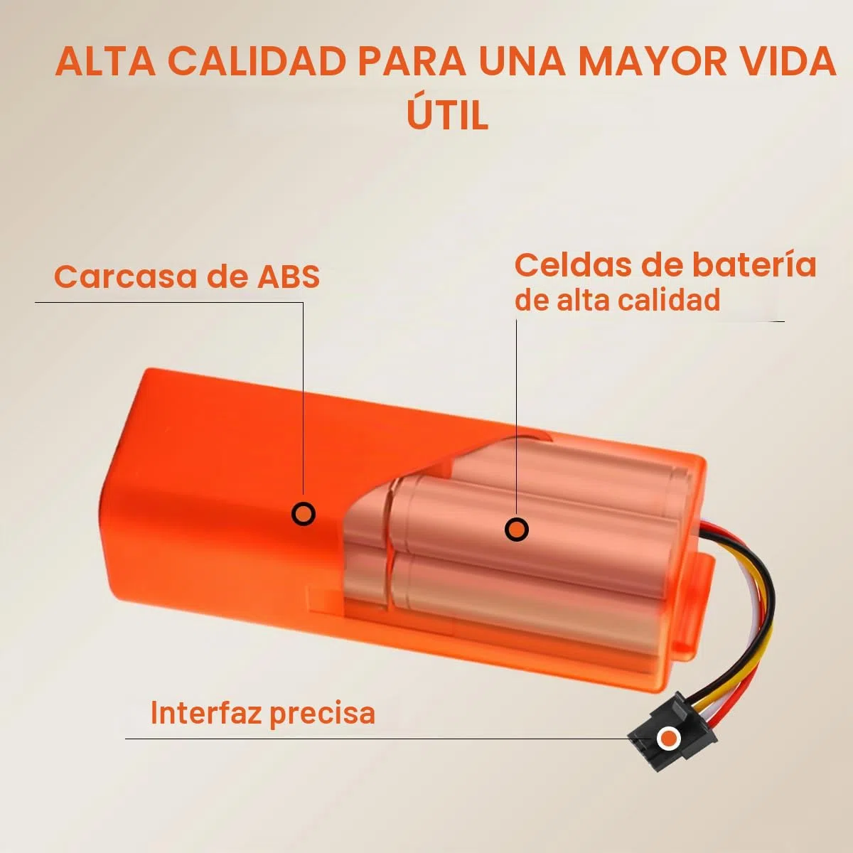 6500mAh 14,4V Pur Roborock s5 SSH SSH s50 s51 Xiaomi Robot Aspirador | Compatible con Roborock s5 s6 s7 s50 s51, compatible con Xiaomi Mi Robot Aspirador