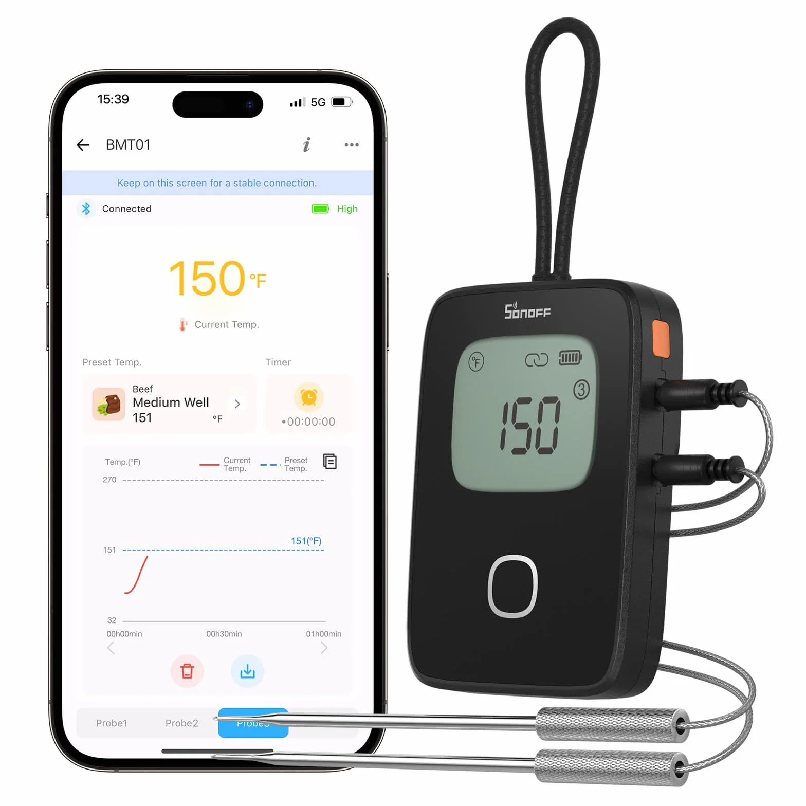 SONOFF BMT01 Termómetro de Cocina para Carne con Hasta 4 Sondas de Temperatura Simultáneas (Incluye 2 Sondas Originales), Ideal para Barbacoa, Cochinillo Asado, Cordero Asado y Chuletón de Buey