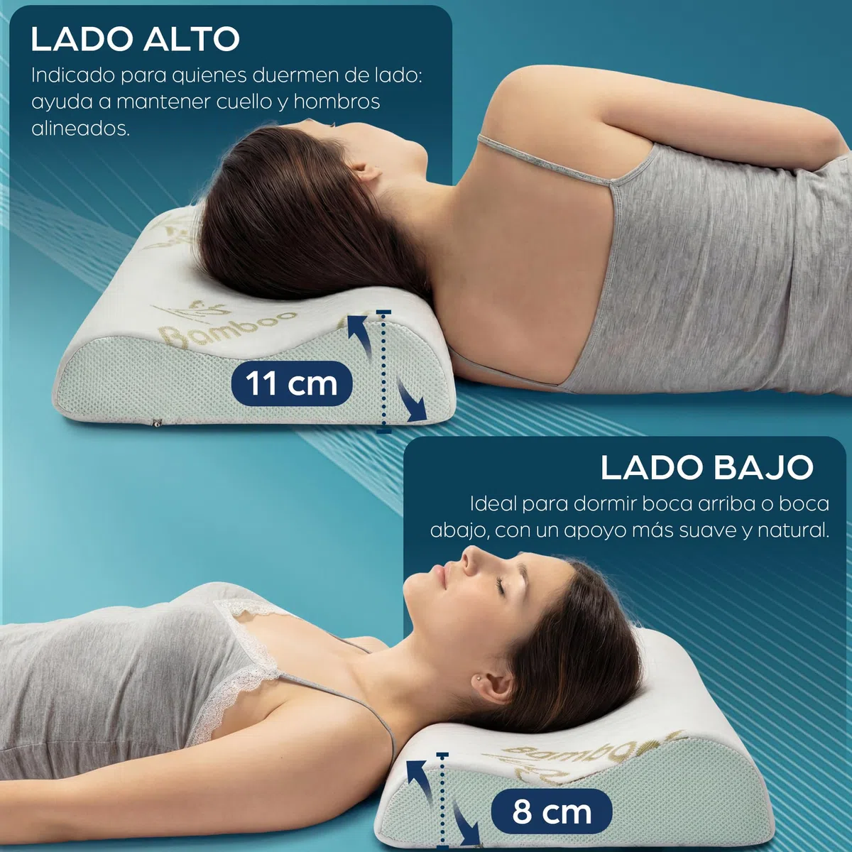 Flowen Almohada Cervical y Cuello Viscoelastica Cojin Ortopédico para Dormir Antiácaros Antialérgico y Transpirable Ideal para Dolores de Cuello Forro en Bamboo Antibacteriano Extraíble y Lavable