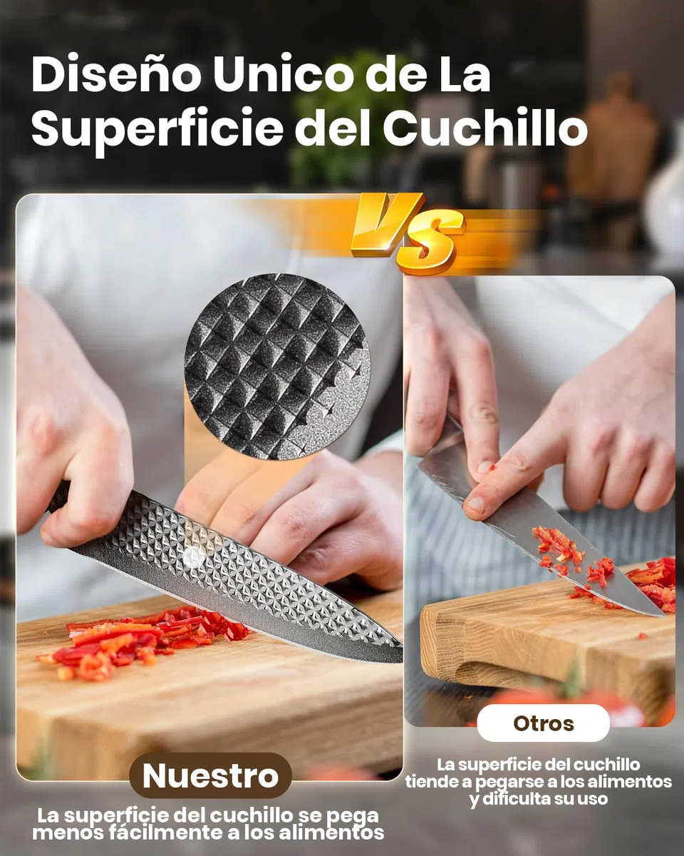 Set Cuchillos Cocina, 7 Piezas Juego de Cuchillos de Cocina con Bloque, Acero Inoxidable Alemán y Mangos Ergonómicos, Juego Cuchillos Cocina Profesional Para Uso Doméstico（No de Madera）