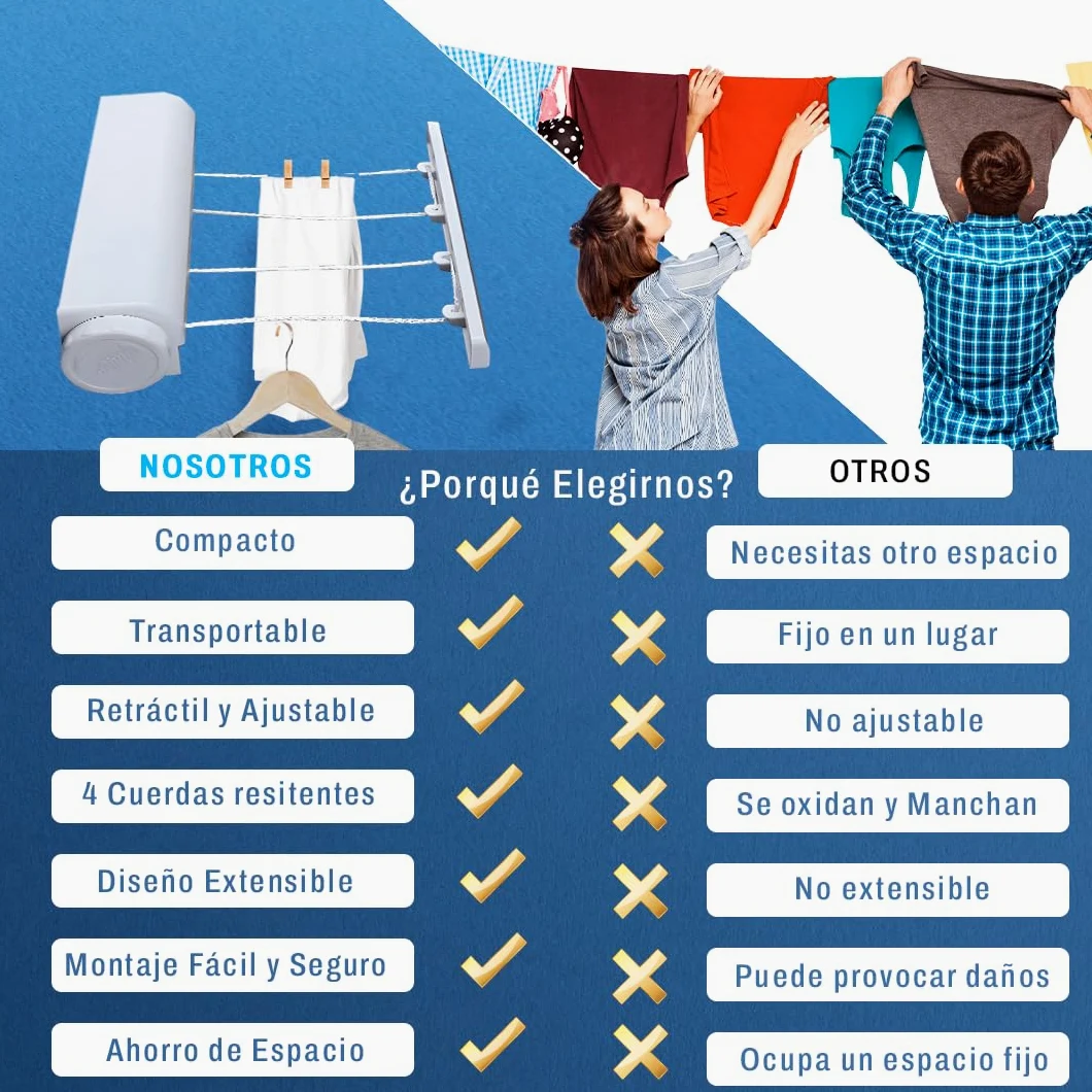 Pack Tendedero Extensible Pared con 4 Cuerdas de 3,2m Cada una,24 Pinzas y 20 m de Cuerda Extra Reforzado en Alambre de Acero 3mm, tendedero retractil, Cuerda tendedero Extensible, Incluye Tarjeta QR