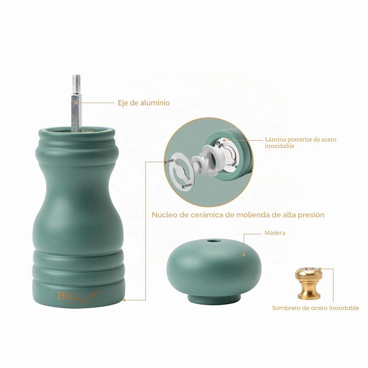 Bill.F - Juego de molinillos de sal y pimienta de madera, juego de 2 molinillos de sal y pimienta manuales, recargables de 5 pulgadas con rotor de molienda de cerámica ajustable (juego de 2 verde)