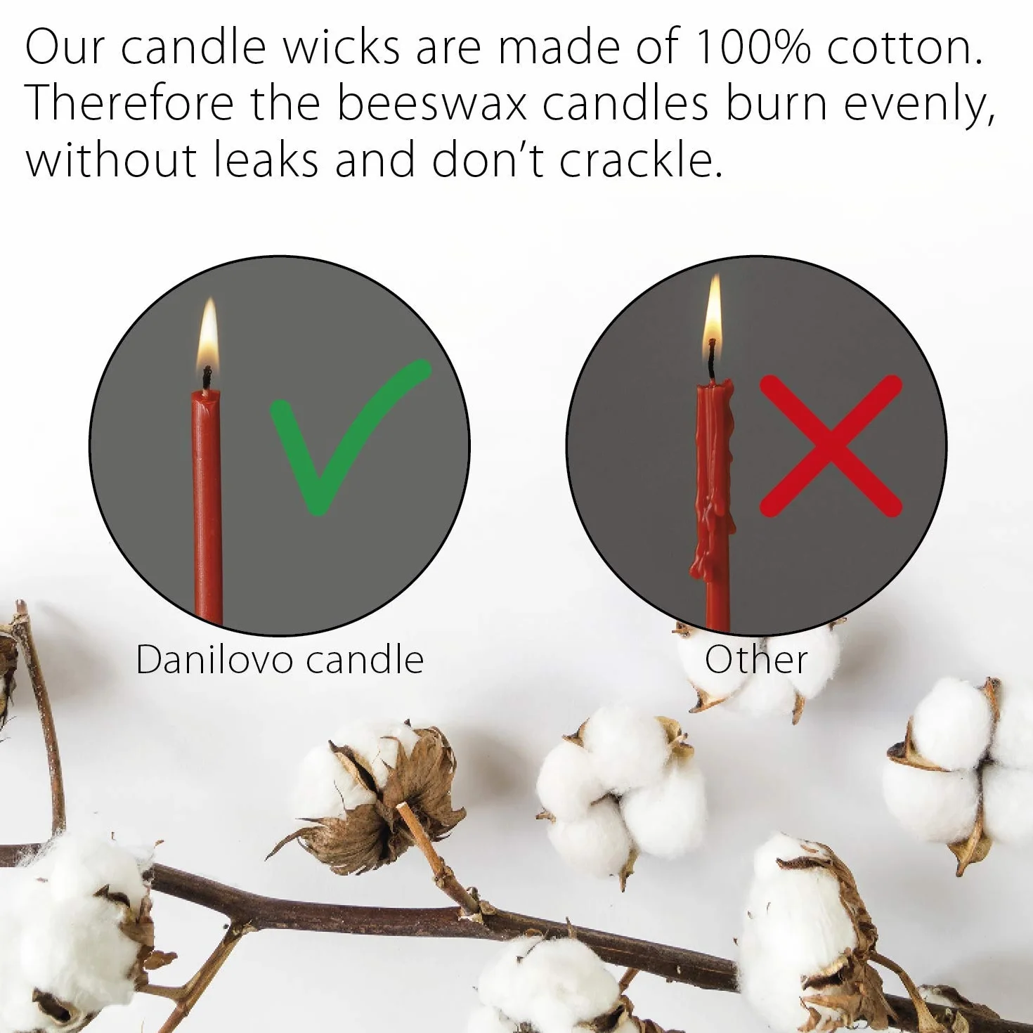Danilovo Ritual - Velas de cera de abeja (rojo) – Velas ortopédicas para decoración, N140 – Altura: 16 cm, diámetro 5 mm (100 unidades – 285 g)