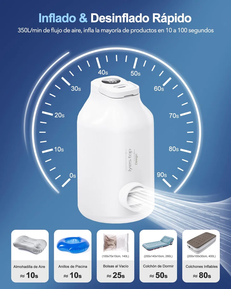 Inflador Eléctrico con Batería para Colchón Inflable, Camas Hinchables, Bolsas Vacío Ropa, Piscina Hinchable, 5 Boquillas & Luz de Camping, Hinchador de Inflado y Desinflado Rápidos, Bomba de Aire