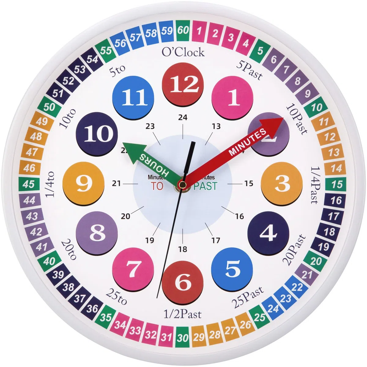 Reloj de Pared para Niños Reloj de Aprendizaje Reloj Infantil para Niños y Niñas Mecanismo Silencioso 30 CM para Habitación de los Niños