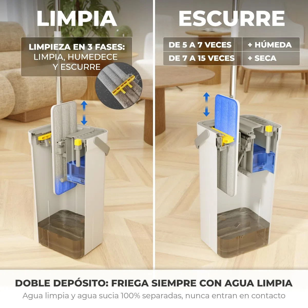 NEWLUX - Mopa Fregona con Cubo Escurridor Twin V120, Separación de Agua Limpia y Sucia, Diseño Que Ahorra Agua, Manejo con una Sola Mano, Almacenamiento Compacto, Mango 3 Alturas, 2 Mopas Microfibra