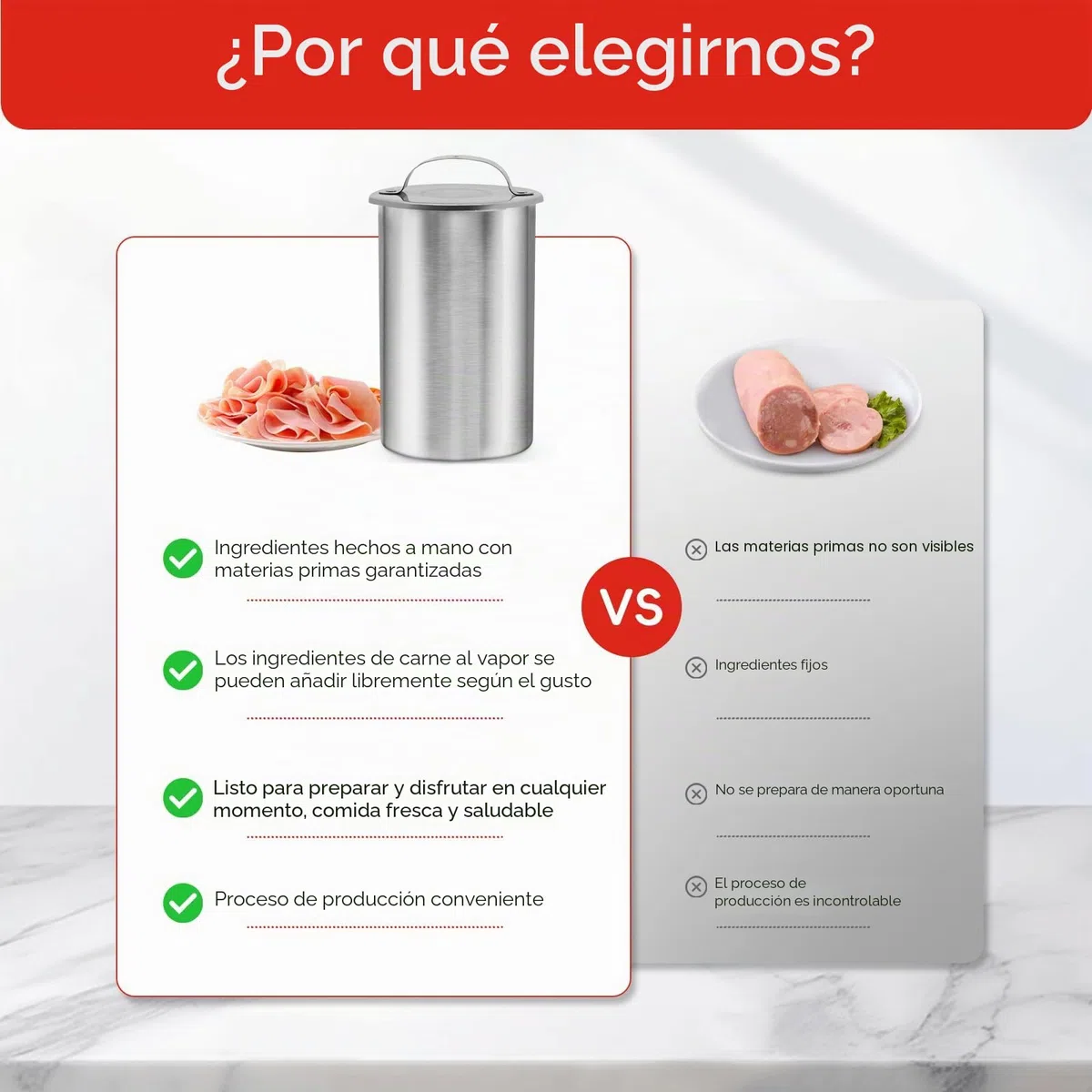Molde de prensa de carne para carnes delicatessen de acero inoxidable, molde de prensa de jamón con termómetro y 20 bolsas de cocina para hacer carne casera saludable