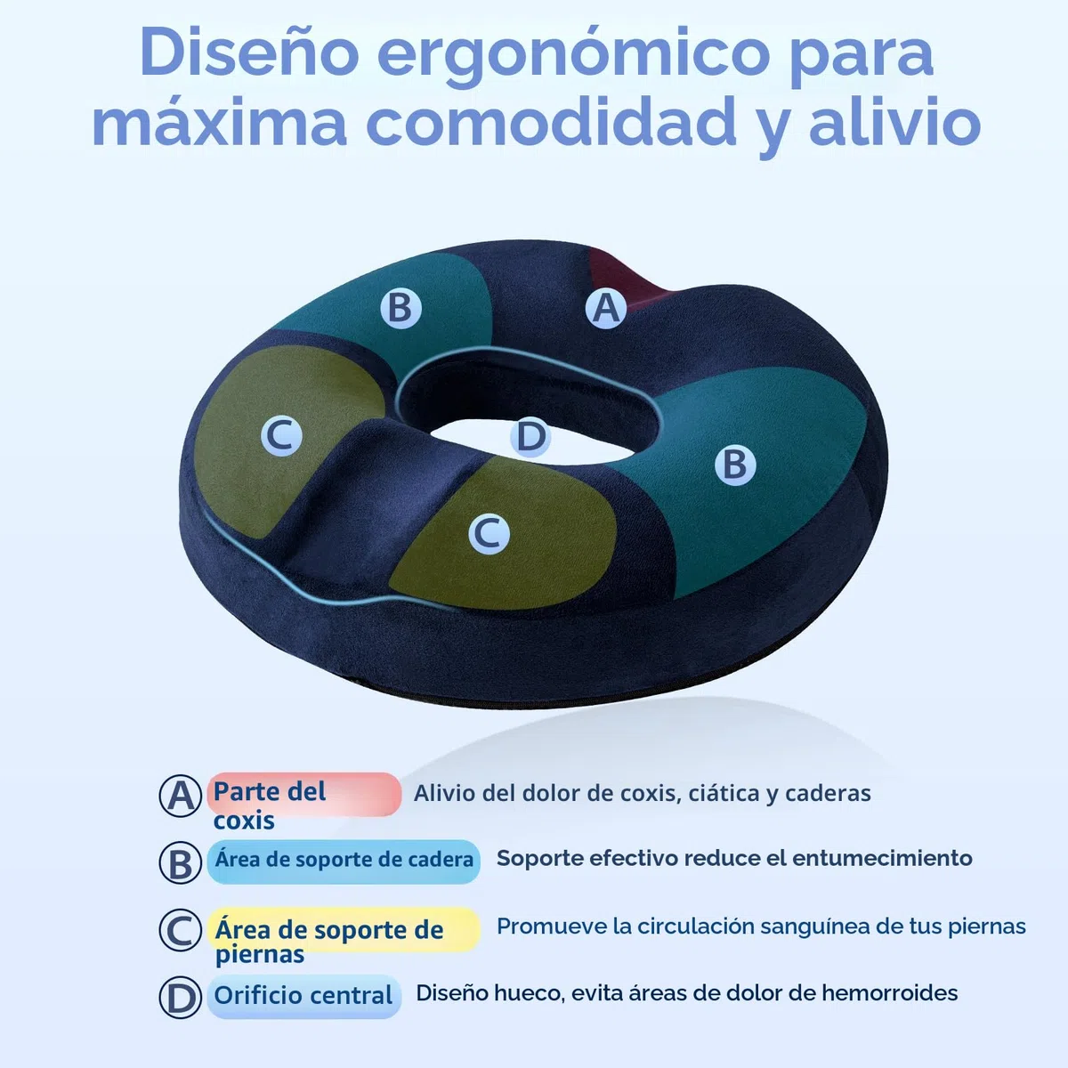 HOMCA Cojín para Coxis Espuma Cojín Hemorroides, Cojin Silla Oficina Cojin Antiescaras para Asientos de Oficina, Silla de Ruedas, Parte Inferior Antideslizante, Funda Lavable, Azul
